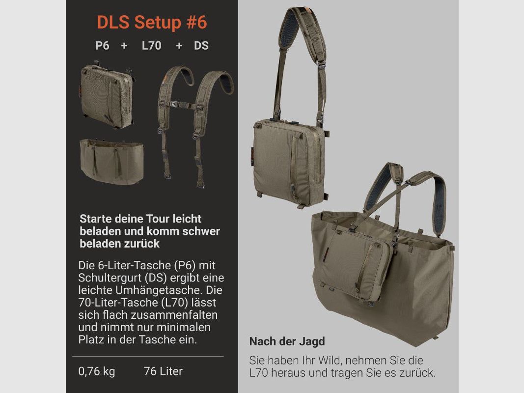 Vorn P6 Bag fog green 6l, image 8 of 8