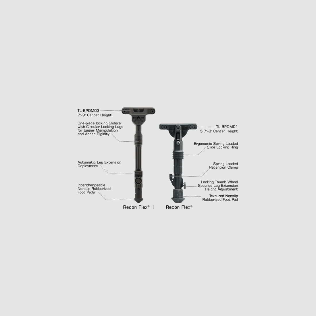 UTG RECON FLEX® M-LOK® Bipod Matte Black, 5.7″-8″ Center Height, imagen 8 de 9