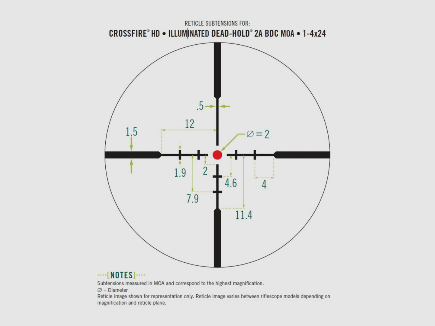Zielfernrohr Vortex CROSSFIRE HD 1-4×24 SFP IR DEAD-HOLD 2A BDC (MOA), Bild 5 von 5