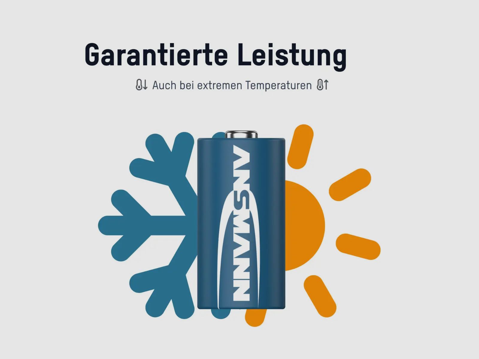 Ansmann Alkaline Batterie CR123A 6er-Pack