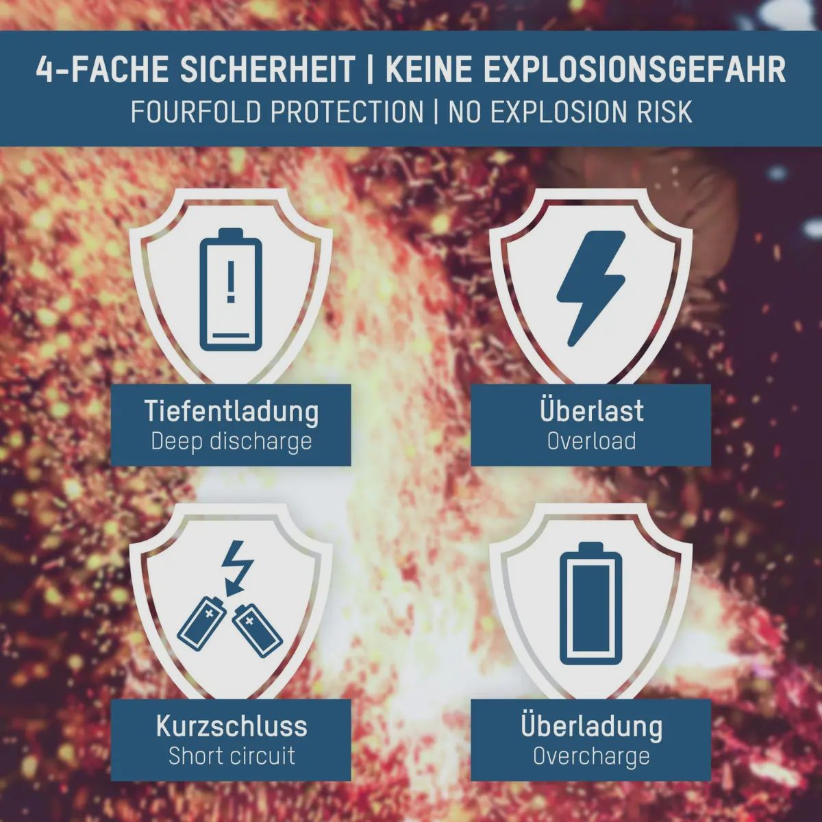 Ansmann Lithium-Ionen Akku 18650