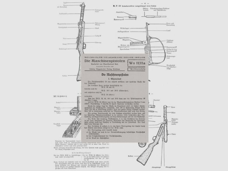 Nachdruck Taschenkarte Wehrmacht: Die Maschinenpistolen von 1940