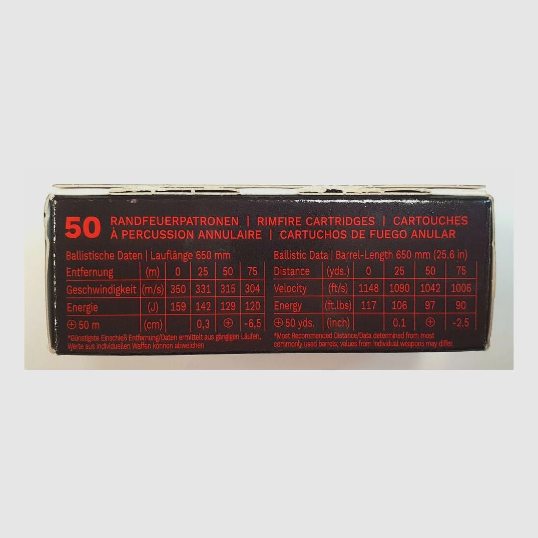 Geco Semi-Auto 2,6g/40grs. 50 Schuss