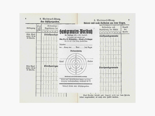 Nachdruck Handgranaten-Wurfbuch von 1917