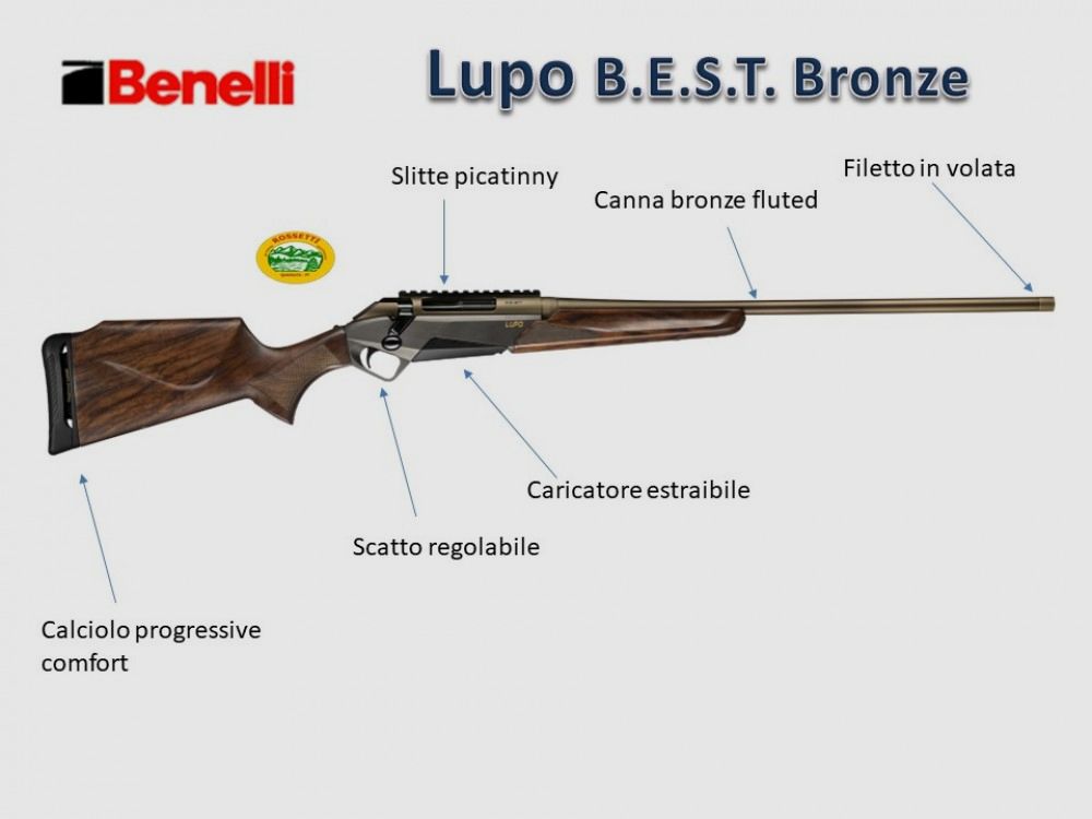 BENELLI LUPO BEST Bronze Wood Kal. .308 Win