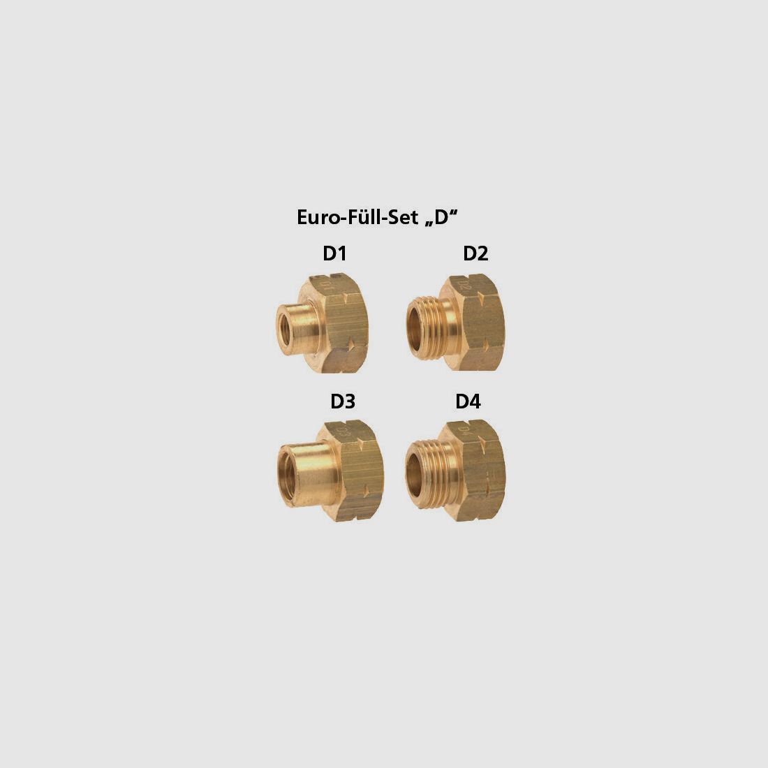 Gasflaschenadapter Euro-Füll-Set D, Bild 2 von 6