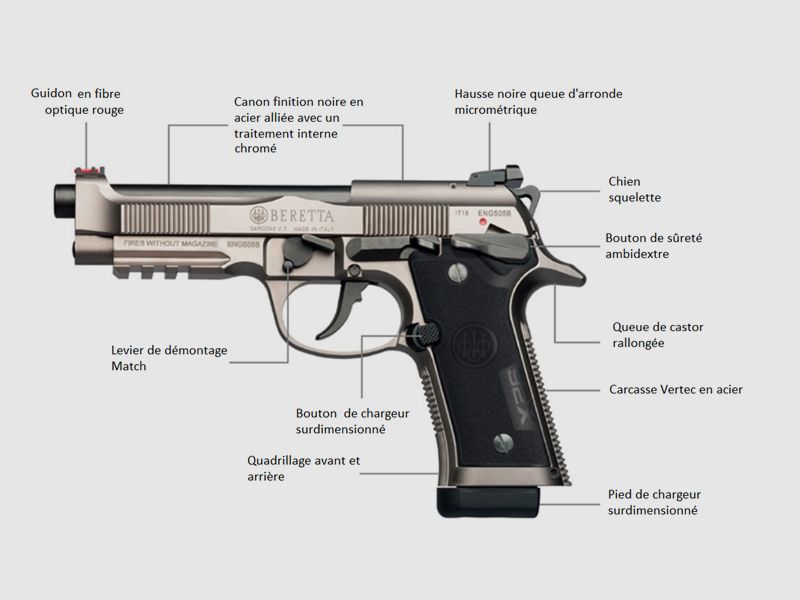 Pistole Beretta 92 X Performance Optic Ready Kal. 9 mm, Bild 4 von 8
