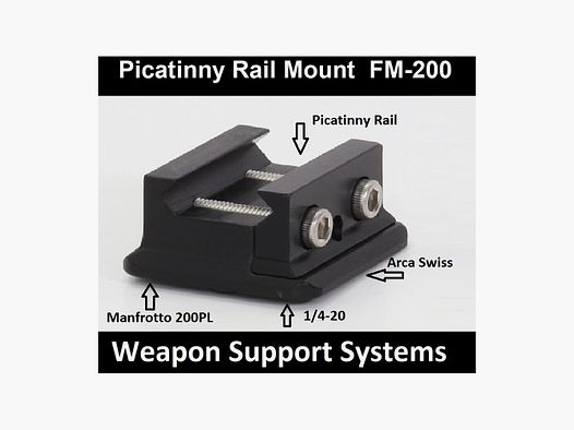 FIELD OPTICS RESEARCH PICATINNY RAIL MOUNT