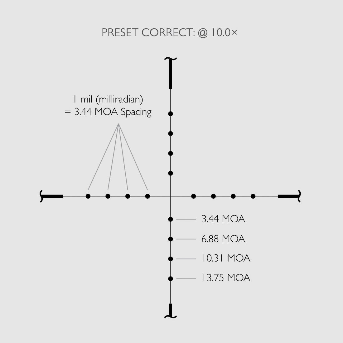 HAWKE 14121 Zielfernrohr Vantage 3-9x40 mit MIL DOT Absehen Wasserdicht