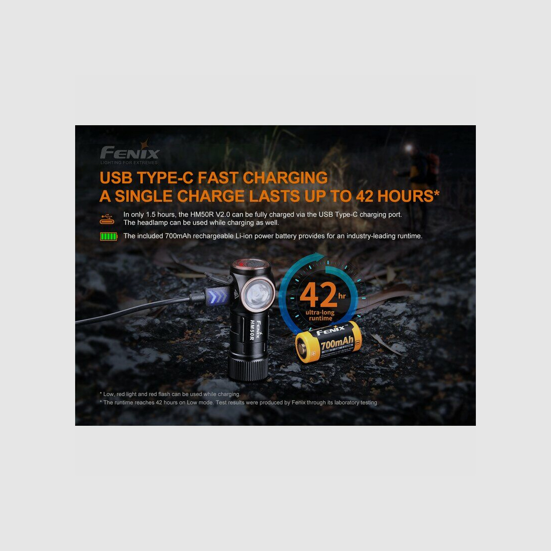 Fenix Stirnlampe Fenix HM50R V2.0