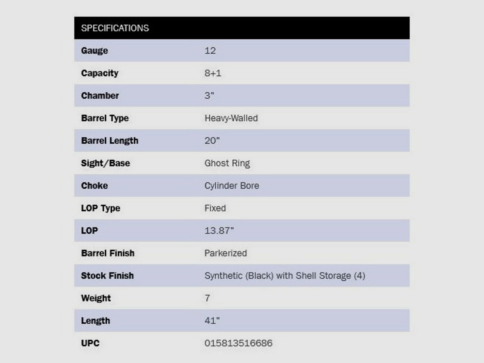 Mossberg 590A1 Black 9-Schots 20" (20 inch) GR/SH 12/76