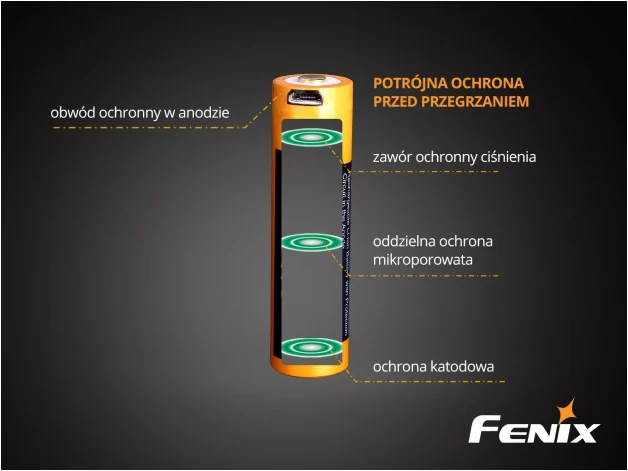 Fenix USB-Akku 18650 2600 mAh 3,6 V mit Ladefunktion, Bild 3 von 3