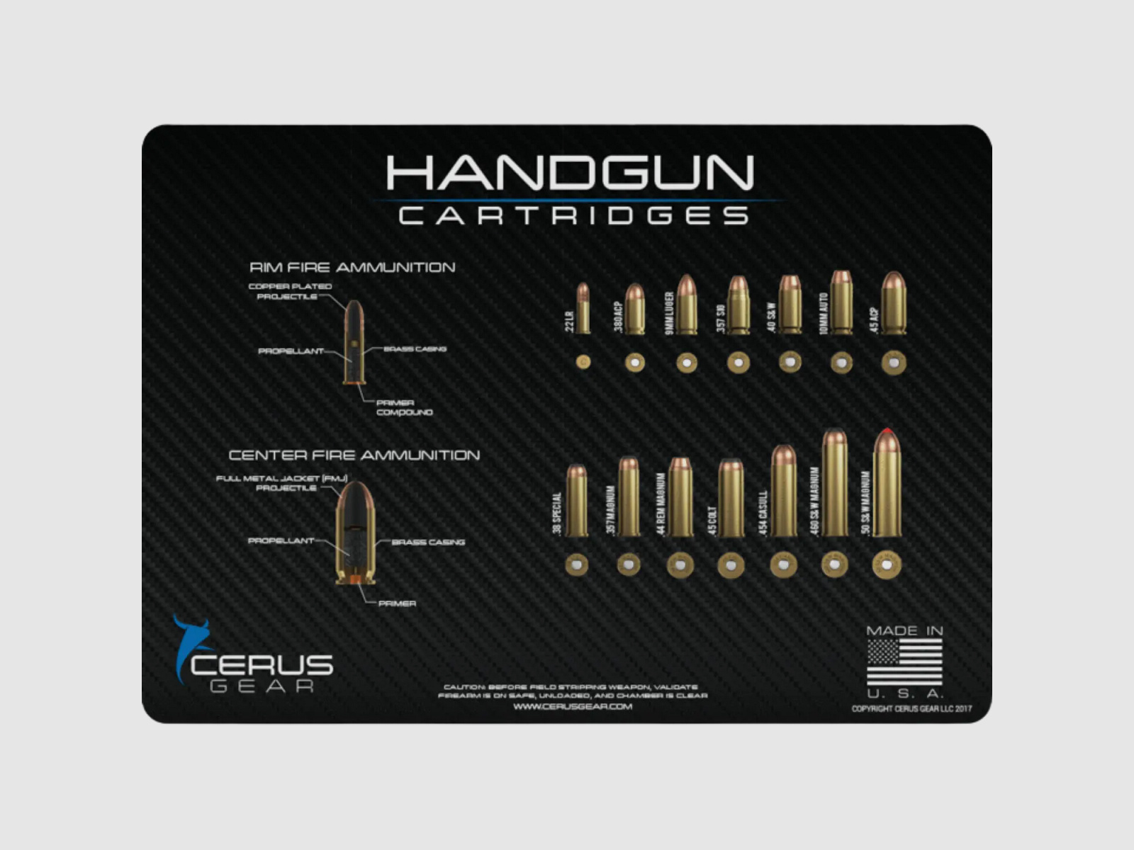 SCHEMATIC PROMAT Top Handgun Cartridges