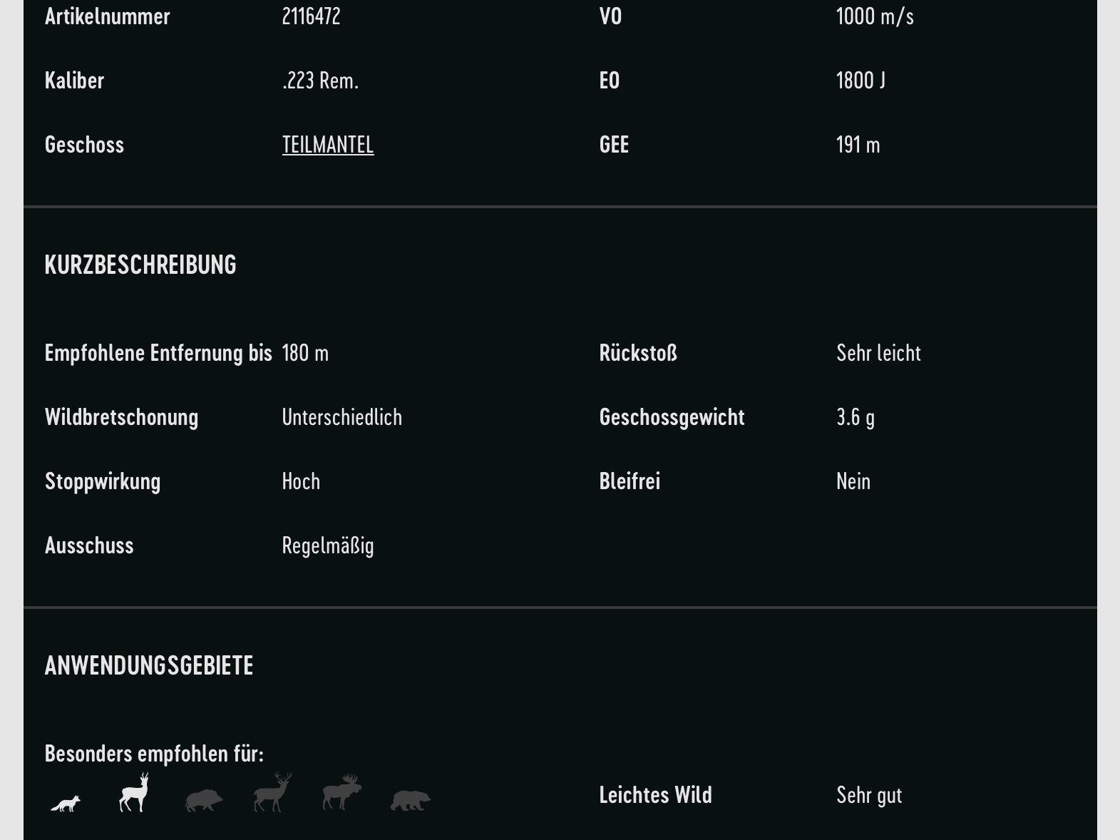 RWS 2116472 .223 Rem. Teilmantel Spitz 3,6g 55grs.