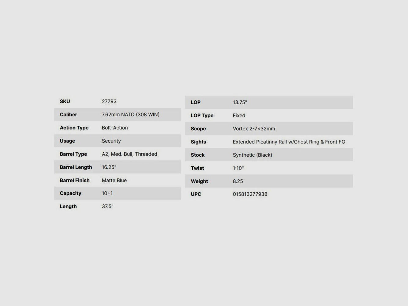 Mossberg MVP Scout 16,25" (25 pollici) Combo .308Win