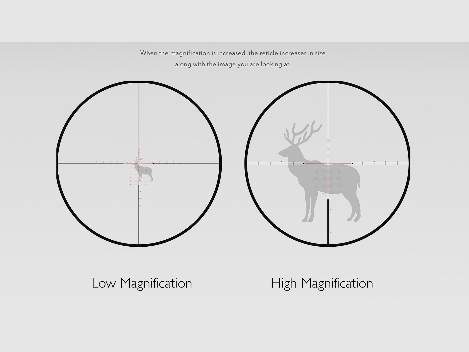 HAWKE 18620 Zielfernrohr FRONTIER 34 FFP 3-18x50 MIL PRO EXT ABSEHEN