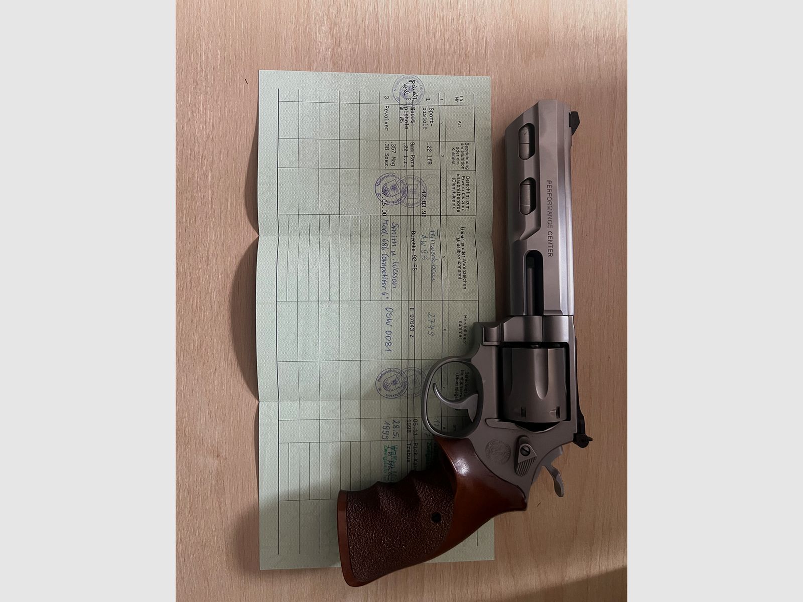 Smith & Wesson 686 – .357 Magnum Revolver