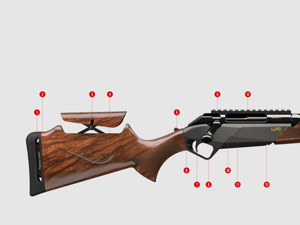 Benelli Lupo verstellbar BE.S.T. Gewehr, Bild 2 von 3