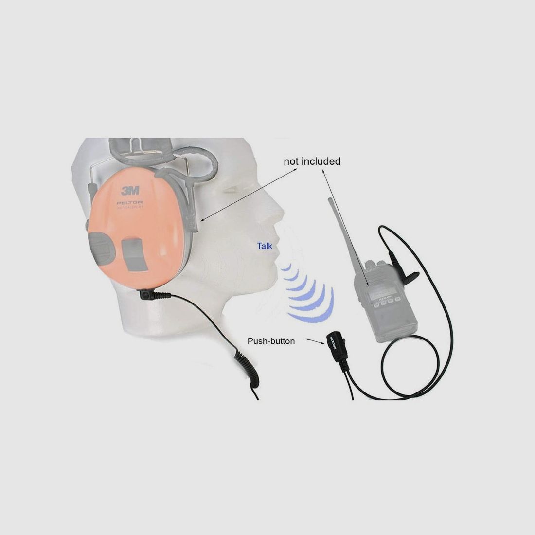 NAUZER CÂBLE DE CONNEXION RADIO-CASQUE PELTOR, image 2 sur 2