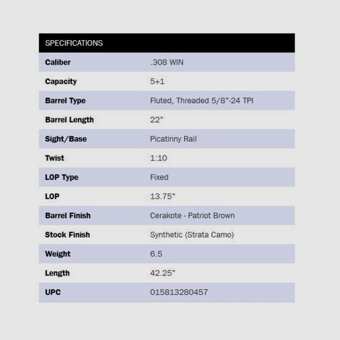 Mossberg Patriot Predator Cerakote/Strata 22" (22 pollici) .308Win