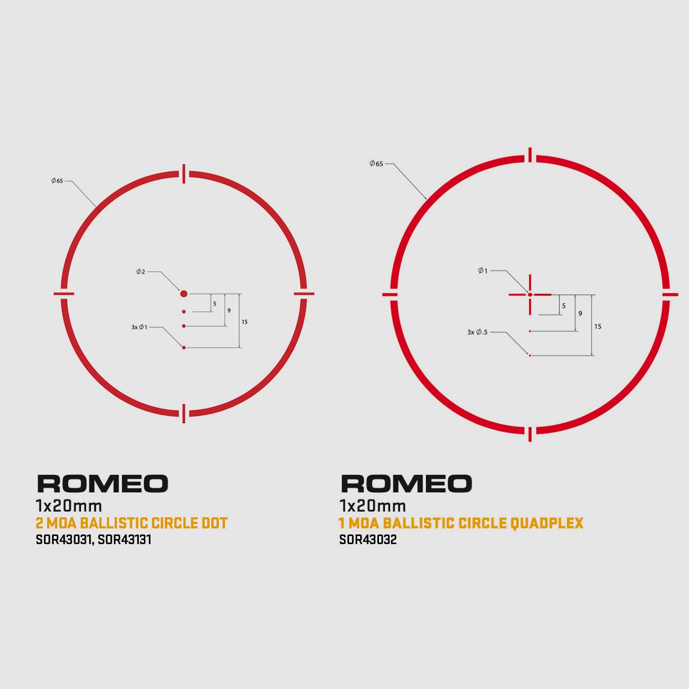 Sig Sauer Rotpunkt Romeo4T 1×20 mm, Bild 3 von 3