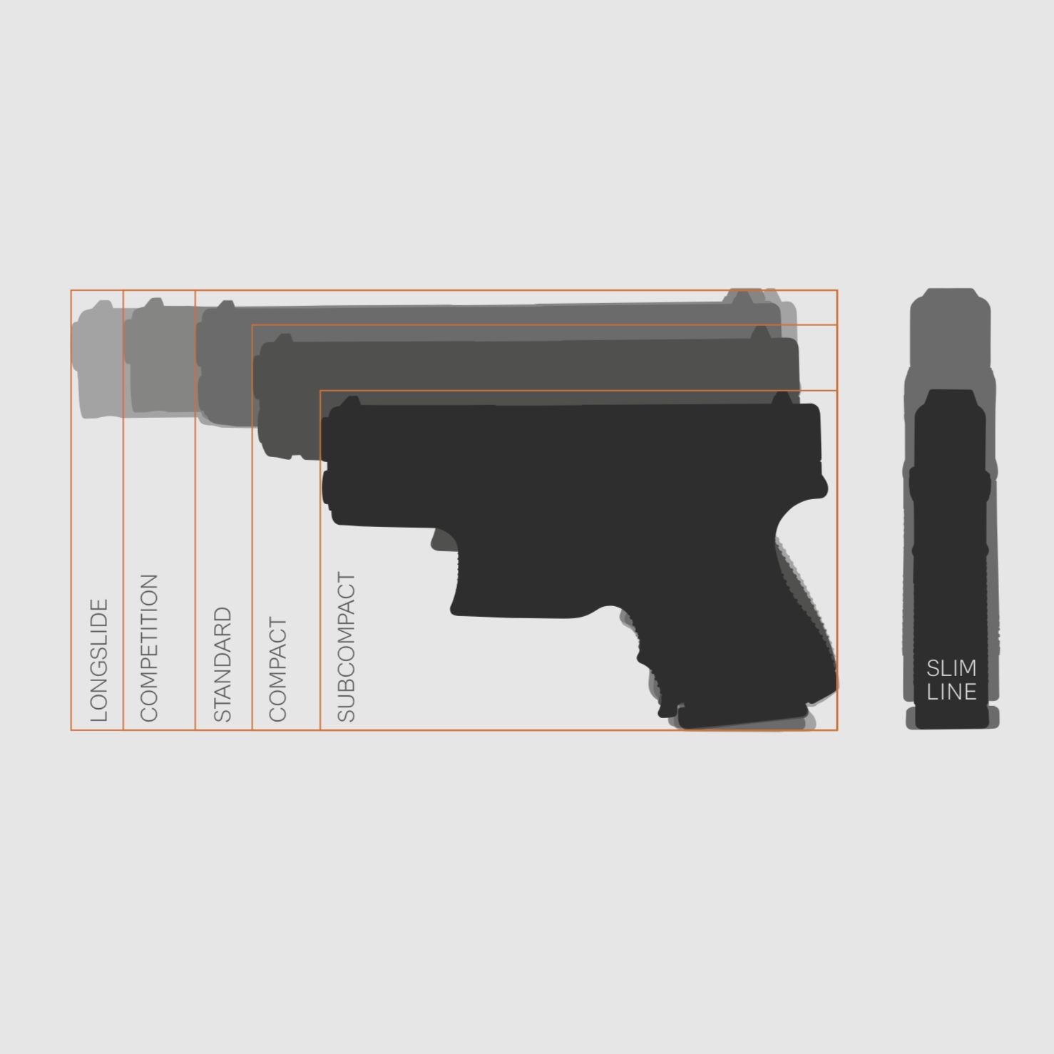 GLOCK / SEMIAUTO PISTOOL / ALLE MODELLEN, afbeelding 2 van 30