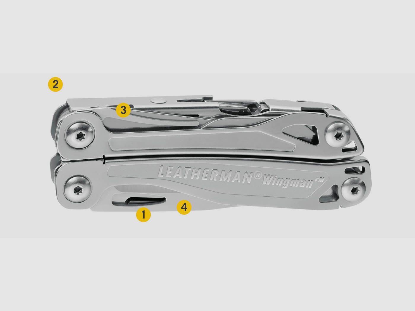 LEATHERMAN – WINGMAN, Bild 2 von 4