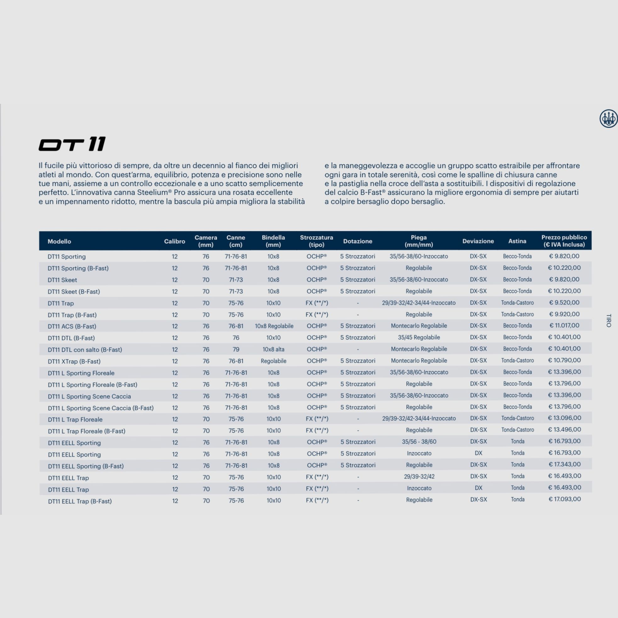 BERETTA / OVER-UNDER – PARALLEL – SEMIAUTOMATISCH / ALLE MODELLEN, afbeelding 17 van 30
