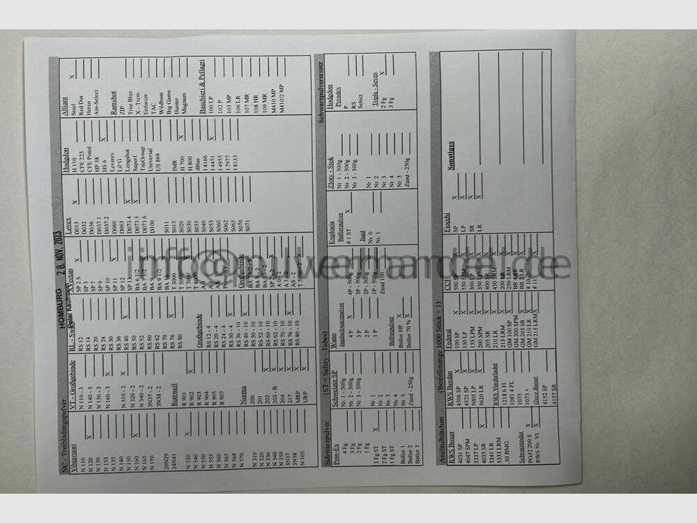Ricarica Swiss RS 36 40 50 52 60 62 70 76 80 10kg NC