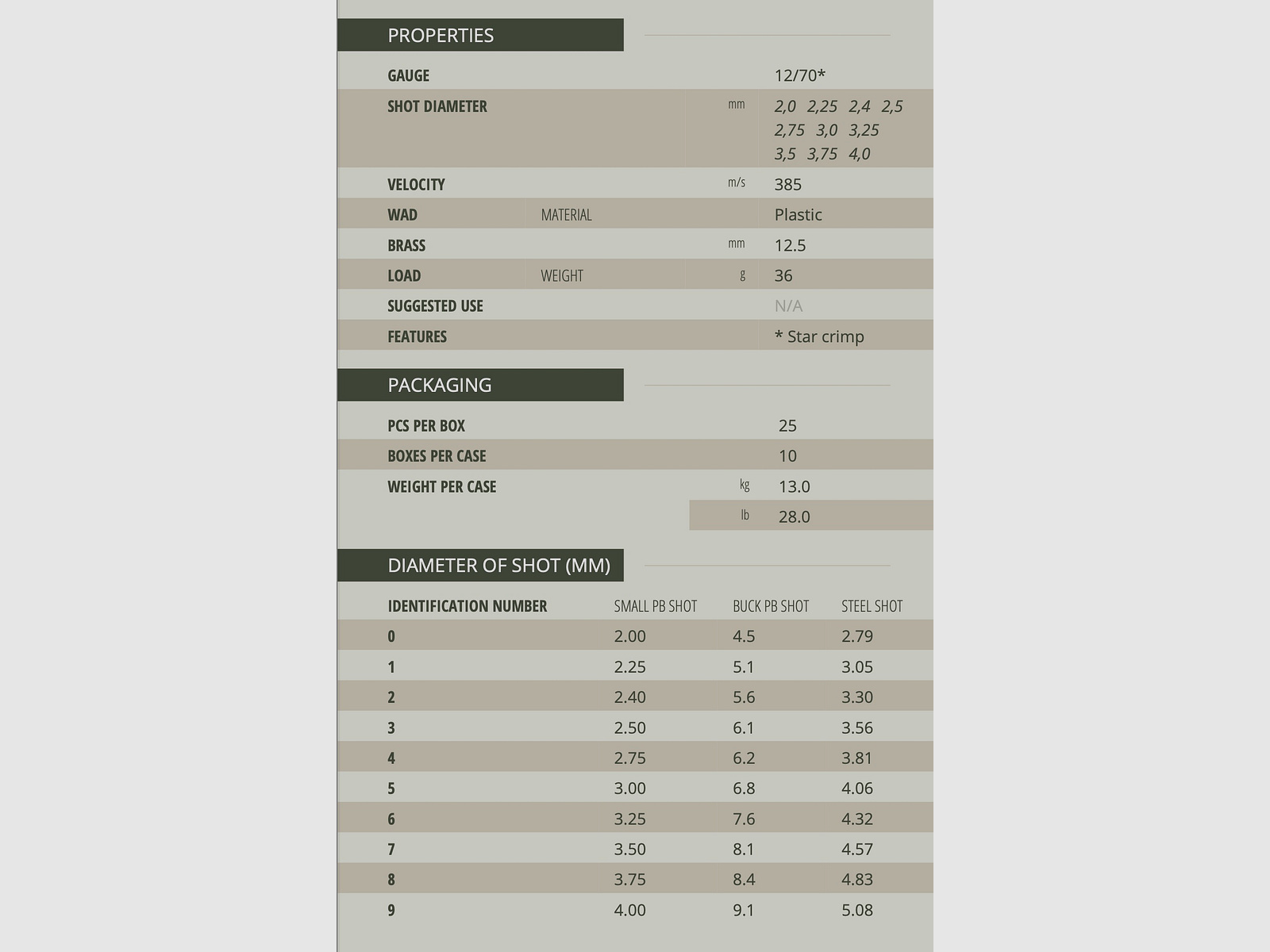 Sellier & Bellot 107445 12/70 Fortuna Plastic 2,7mm 36g