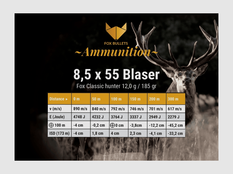 Fox Bullets Classic Hunter 8,5x55 Blaser 12,0 g / 185 gr bleifreie Munition – 20 Patronen