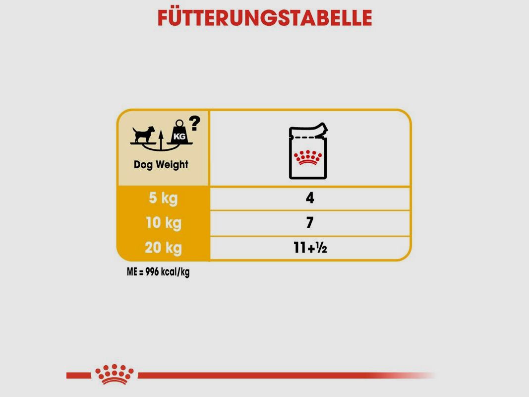 ROYAL CANIN Nassfutter Dermacomfort für empfindliche Haut 12x85 g