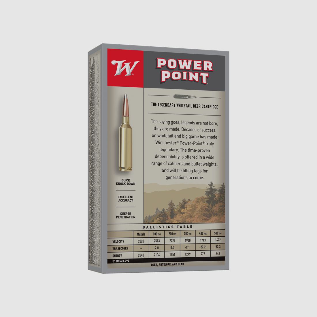 WINCHESTER 308 WIN 150 GRS POWER POINT 20 STK, Bild 2 von 2