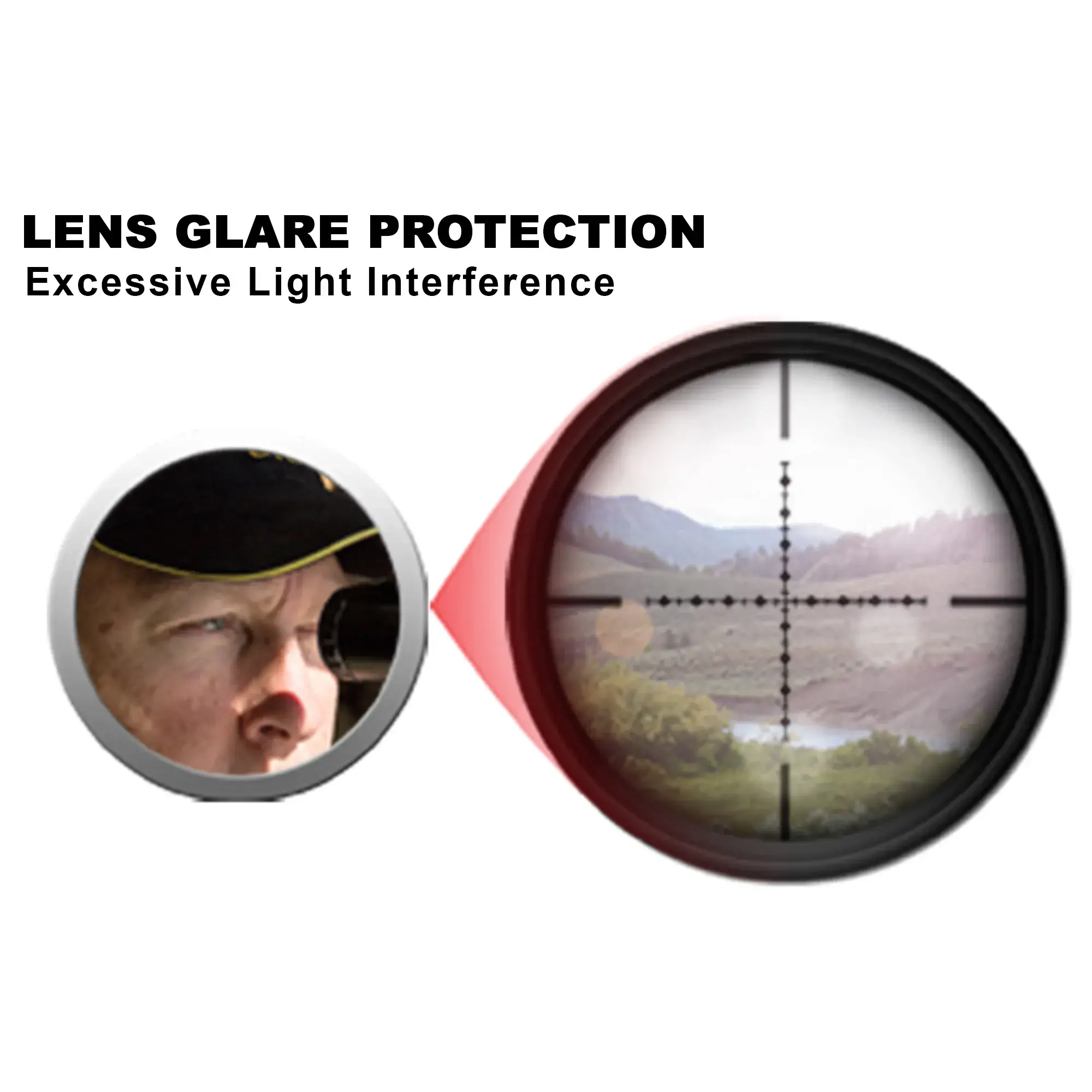 Universelle Zieloptik UTG, Bild 8 von 12