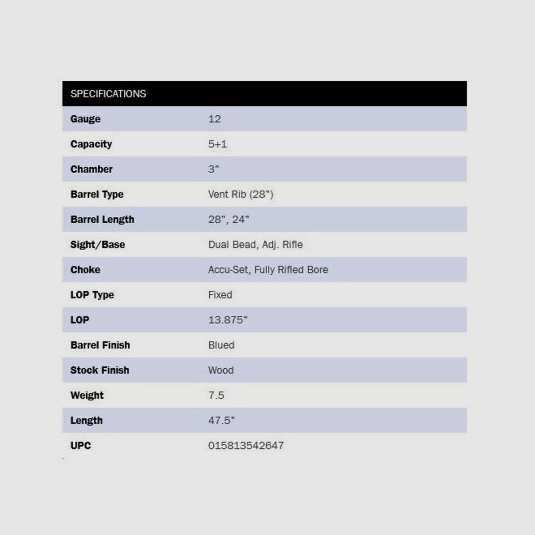 Mossberg 500 Field/Deer 28/24" (24 inches) Combo 12/76