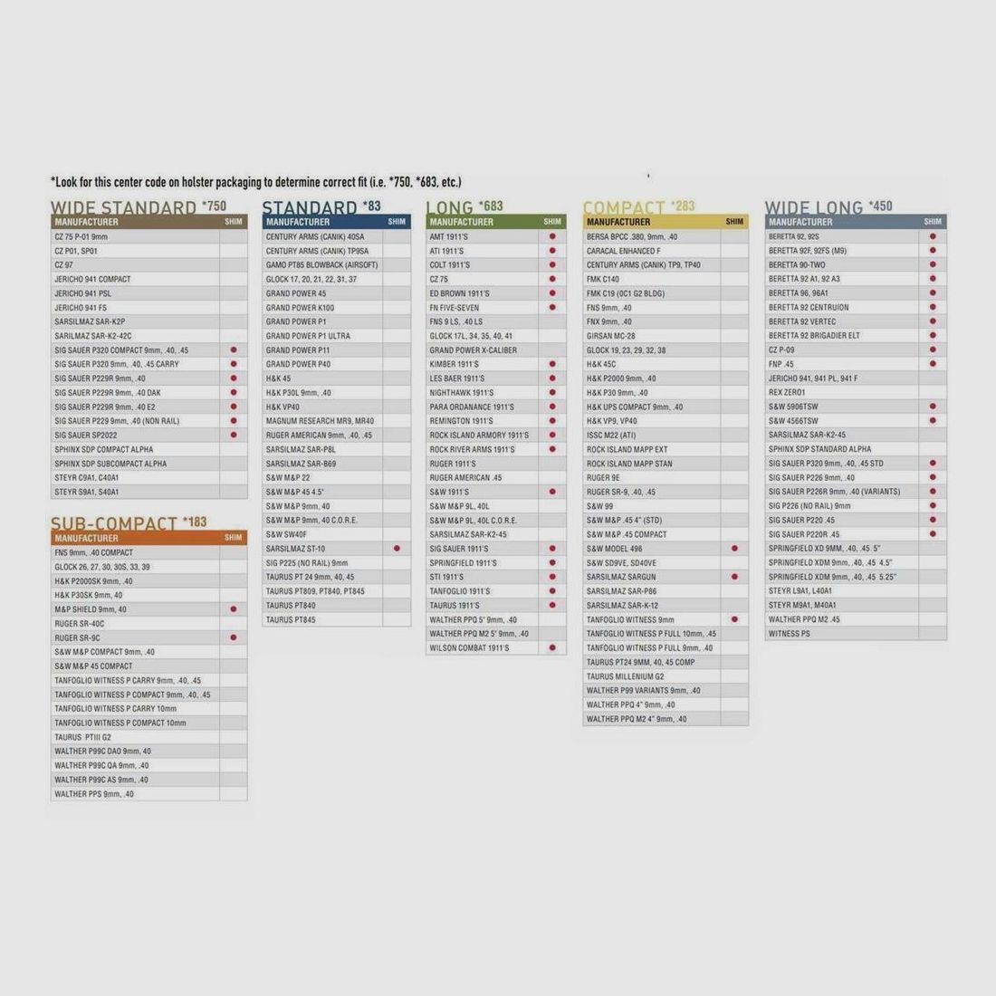 BIANCHI® 126GLS Leder Gürtelholster RDS 183* Glock 26/27/30/30S/33/39,H&K P2000SK/P30SK,S&amp;W M&amp;P Shield/Compact,Walther P99C DAO/QA/AS/PPS 9mm,.40-Schwarz-Links