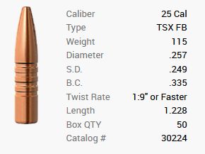 Barnes Geschoss .25/.257 115GR TSX FB 50 Stück