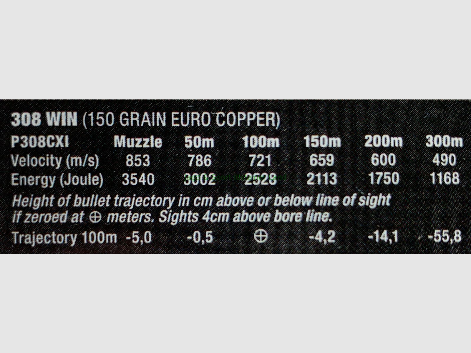 Federal Euro Copper -bleifrei- 150grs
