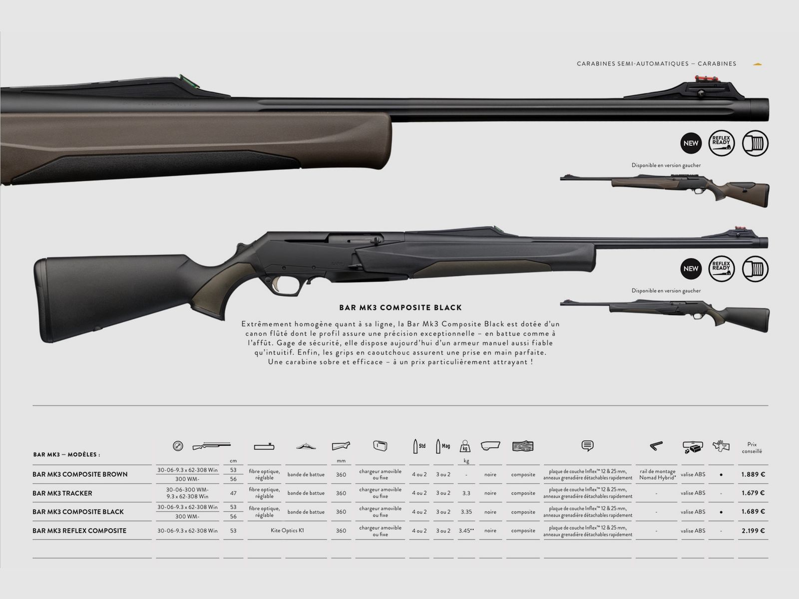 BROWNING / CARABINE SEMIAUTO – RIARMO LINEARE – A LEVA / TUTTI I MODELLI, immagine 5 di 16