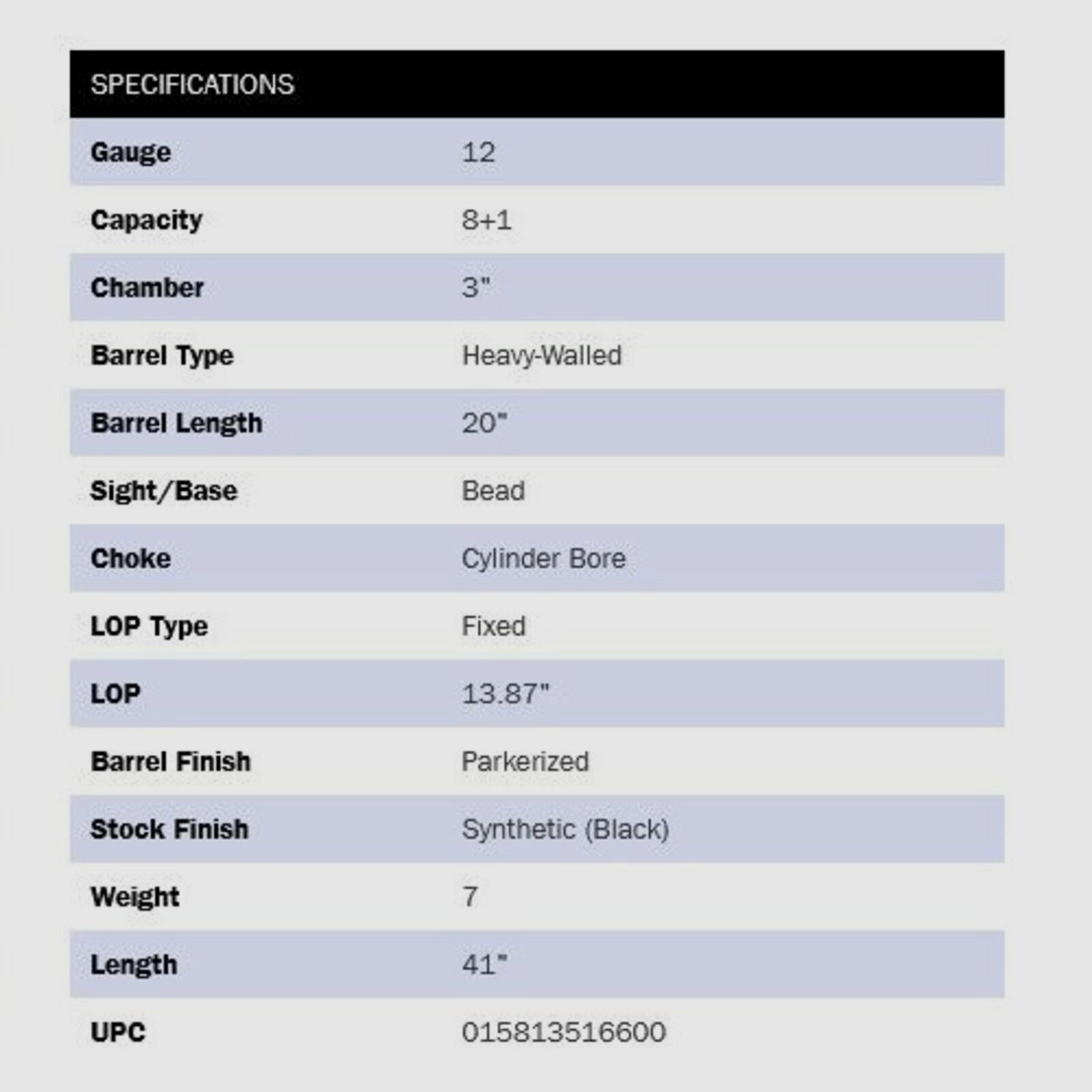 Mossberg 590A1 Black 9-Shot 20" (20 Zoll) 12/76