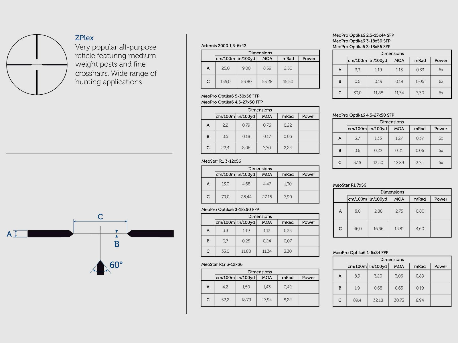 Meopta 1032575B MeoPro Zielfernrohr Optika5 4-20x44 ZPLEX Reticle 2 Bildebene