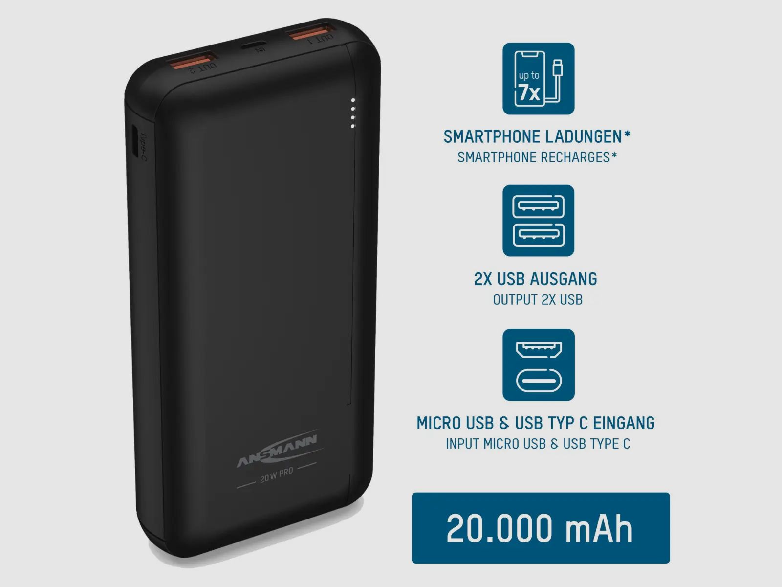Powerbank Ansmann 20.000 mAh