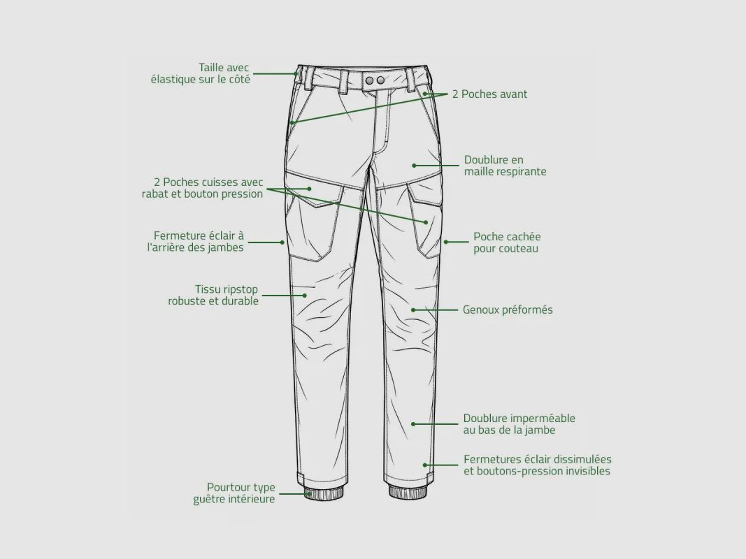 Deerhunter Recon Dura-Tex groene ripstop broek met membraan, afbeelding 3 van 13