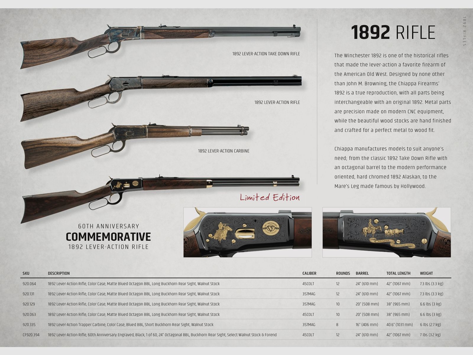 CHIAPPA FIREARMS / SEMIAUTO RIFLE – BREAK ACTION – LEVER / ALL MODELS, image 12 of 20
