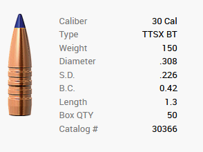 Balle Barnes .30/.308 150GR Tipped TSX BT 50 pièces