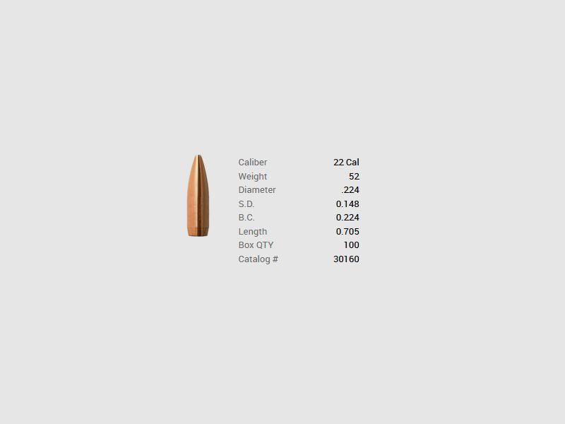 Barnes Geschoss .22/.224 52GR Match Burners BT 100 Stück