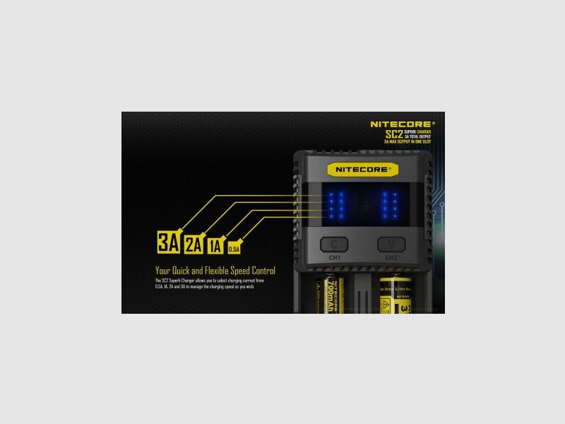 Cargador Nitecore SC2, imagen 8 de 19