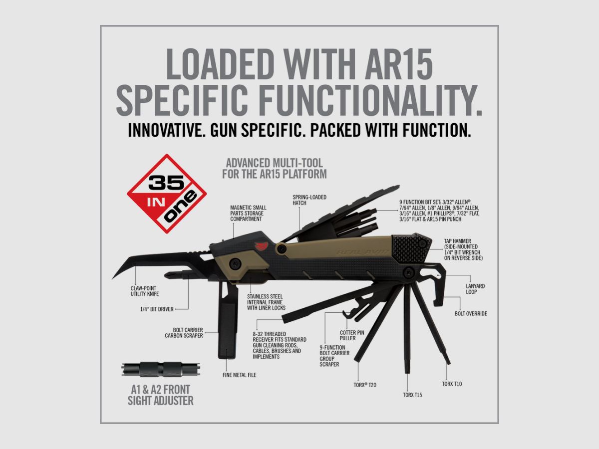 UTENSILE MULTIFUNZIONE PRO AR15 35 IN 1, immagine 6 di 6