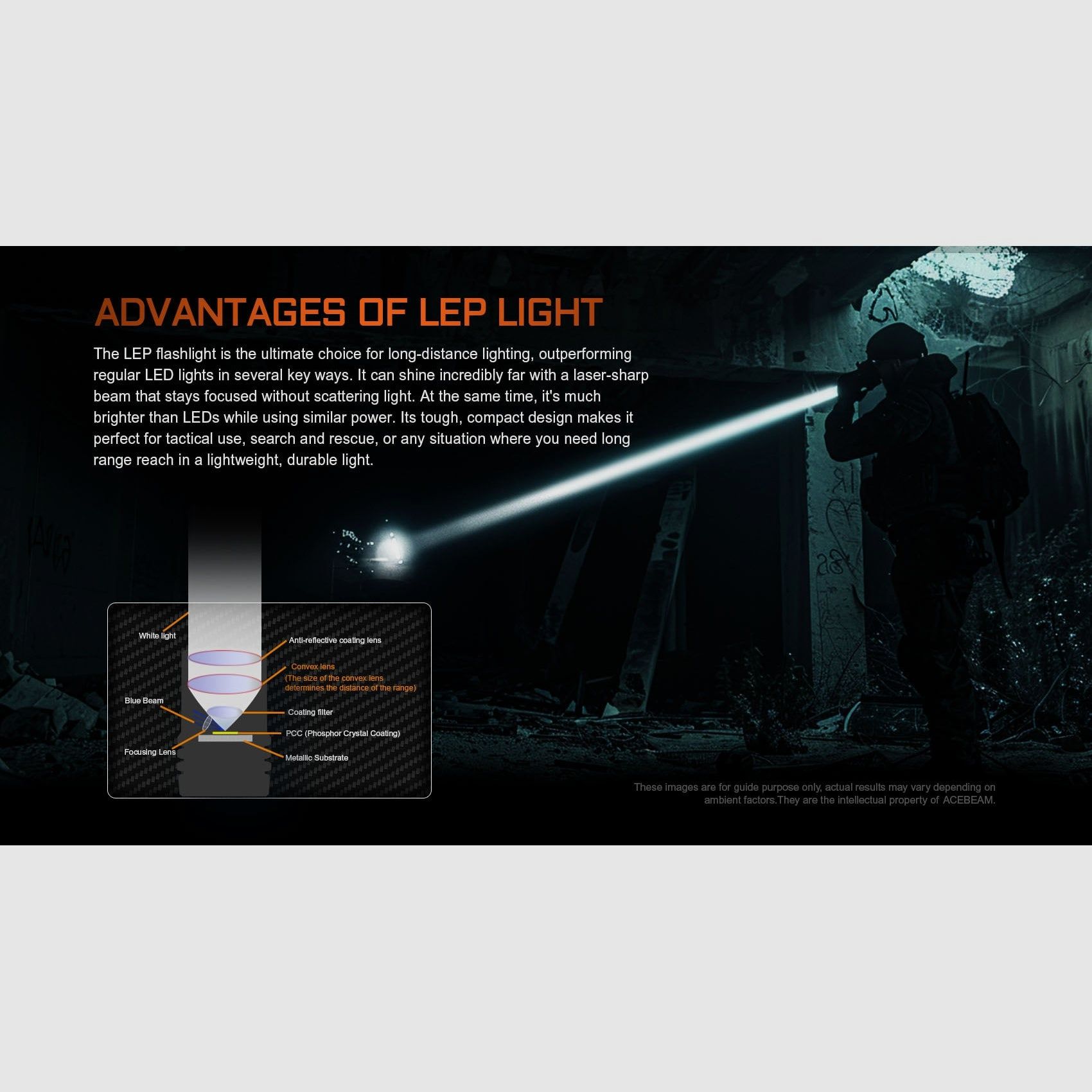 Latarka LED W10 PRO, 750 lumen (w zestawie z akumulatorem), zdjęcie 4 z 10