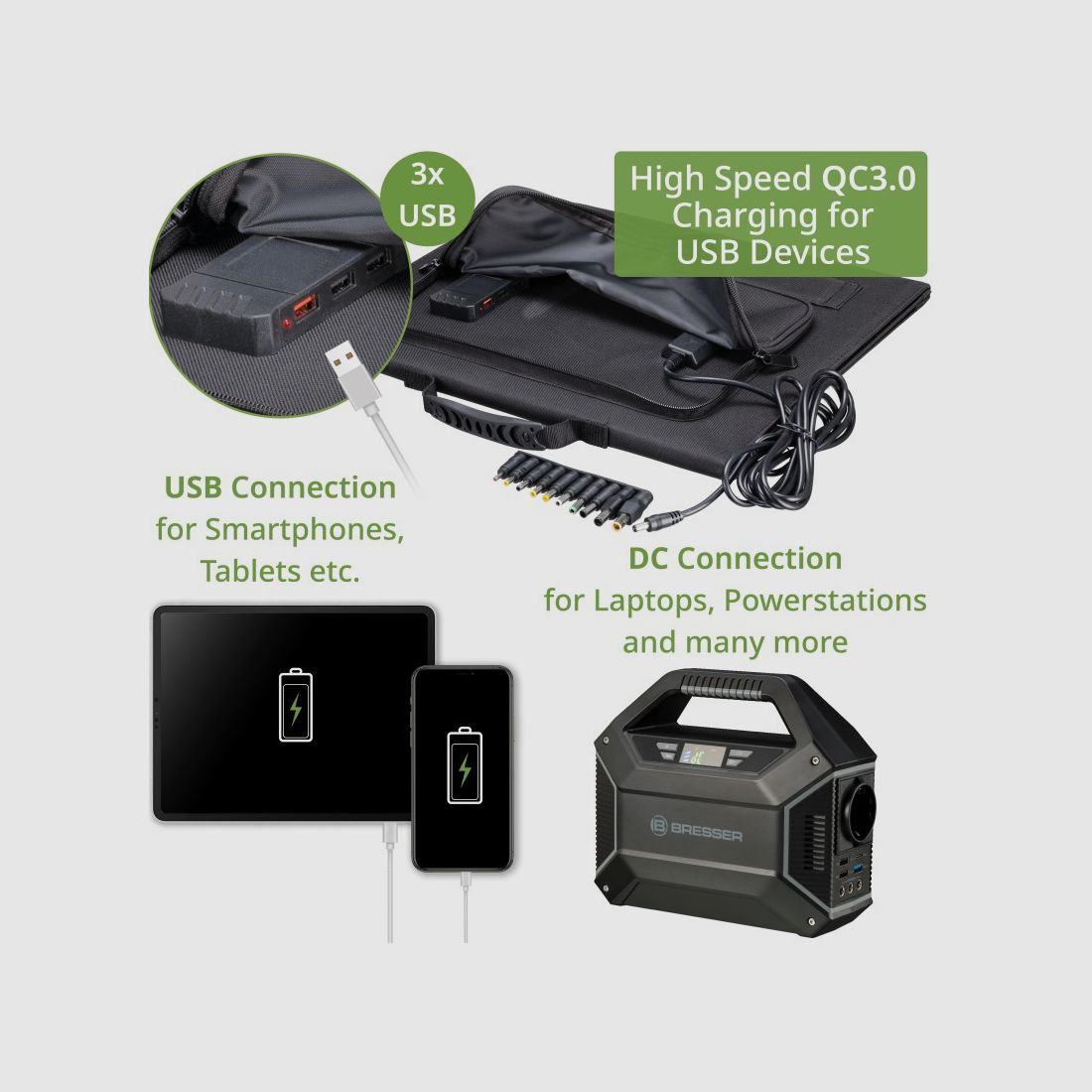 Mobiles Solar-Ladegerät BRESSER mit 60 W und USB- und DC-Ausgang, Bild 3 von 21